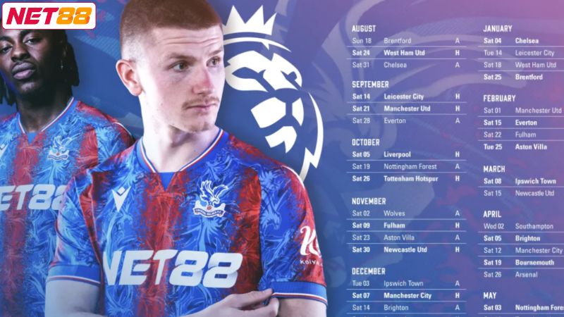 Net88 Hợp Tác Với Crystal Palace - Sự Kiện Đột Phá Mới 3 Top lý do Net88 hợp tác với Crystal Palace